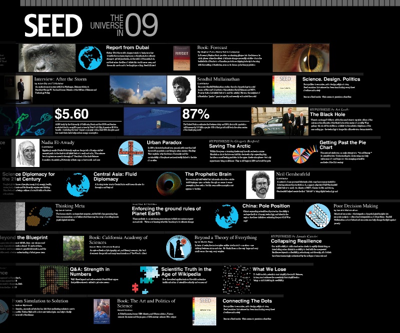 Seed